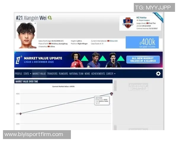 17岁魏祥鑫明年加盟法甲欧塞尔身价翻倍达40万欧位列队内第三